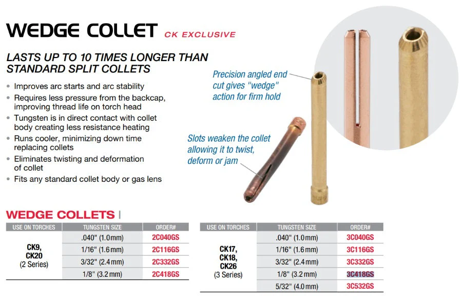 CK Worldwide 3 Series Wedge Collet for 17, 18, AND 26 Torches Pkg/5 (3CXXXGS) - Image 11