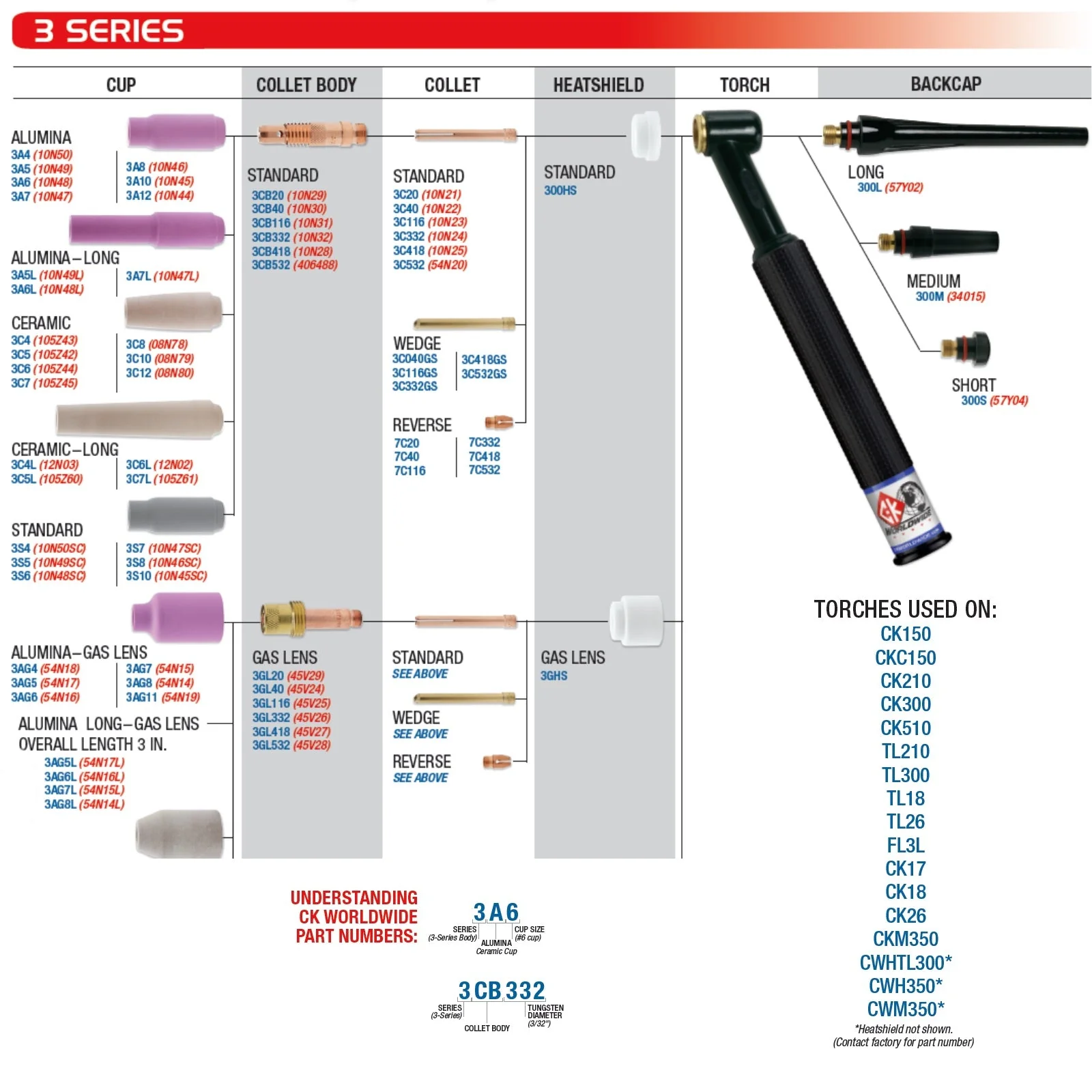 CK Worldwide 17 Series Superflex TIG Torch with Flex-Loc Head and Valve (CKFL-VSF) - Image 3