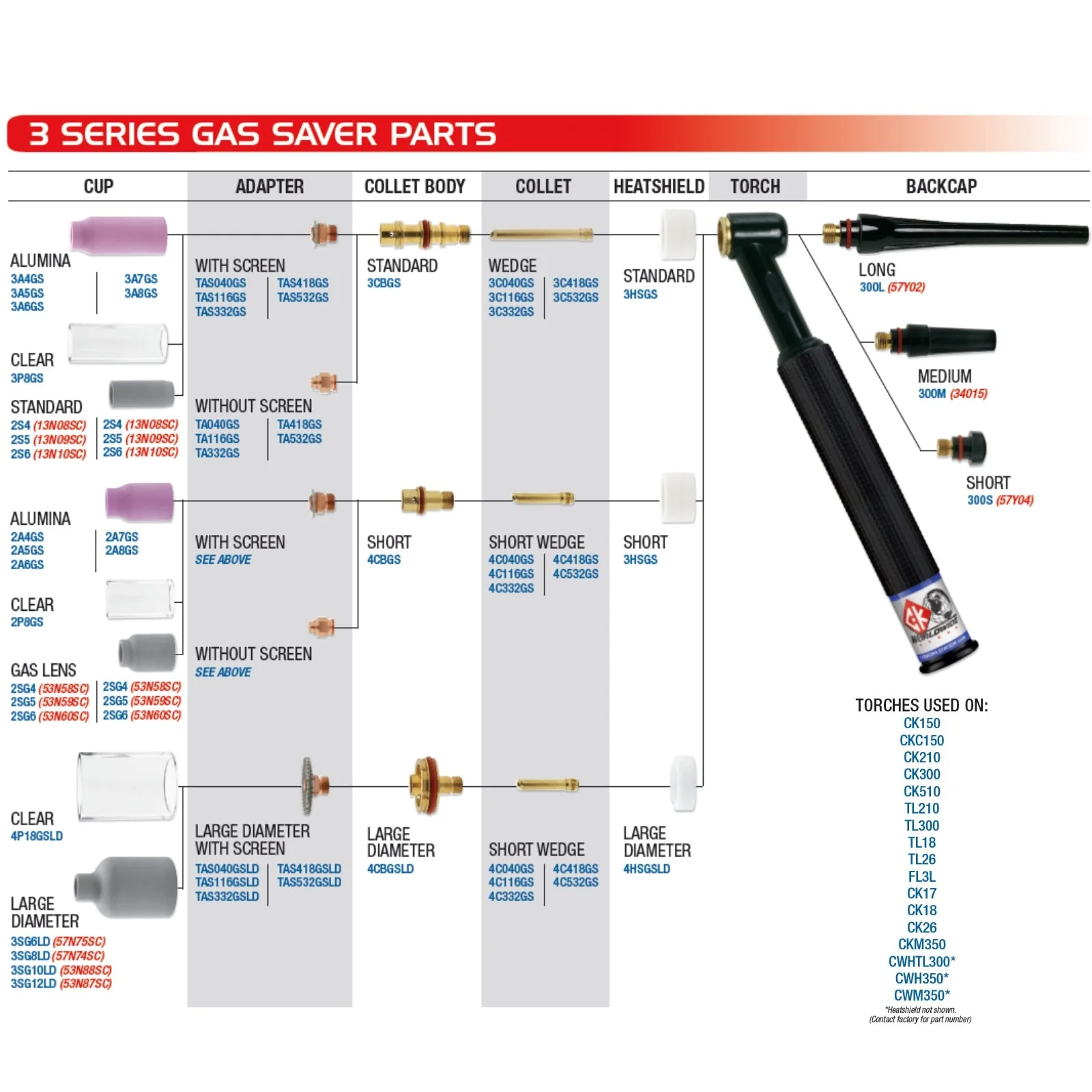 CK Worldwide 17 Series Superflex TIG Torch with Flex-Loc Head and Valve (CKFL-VSF) - Image 9